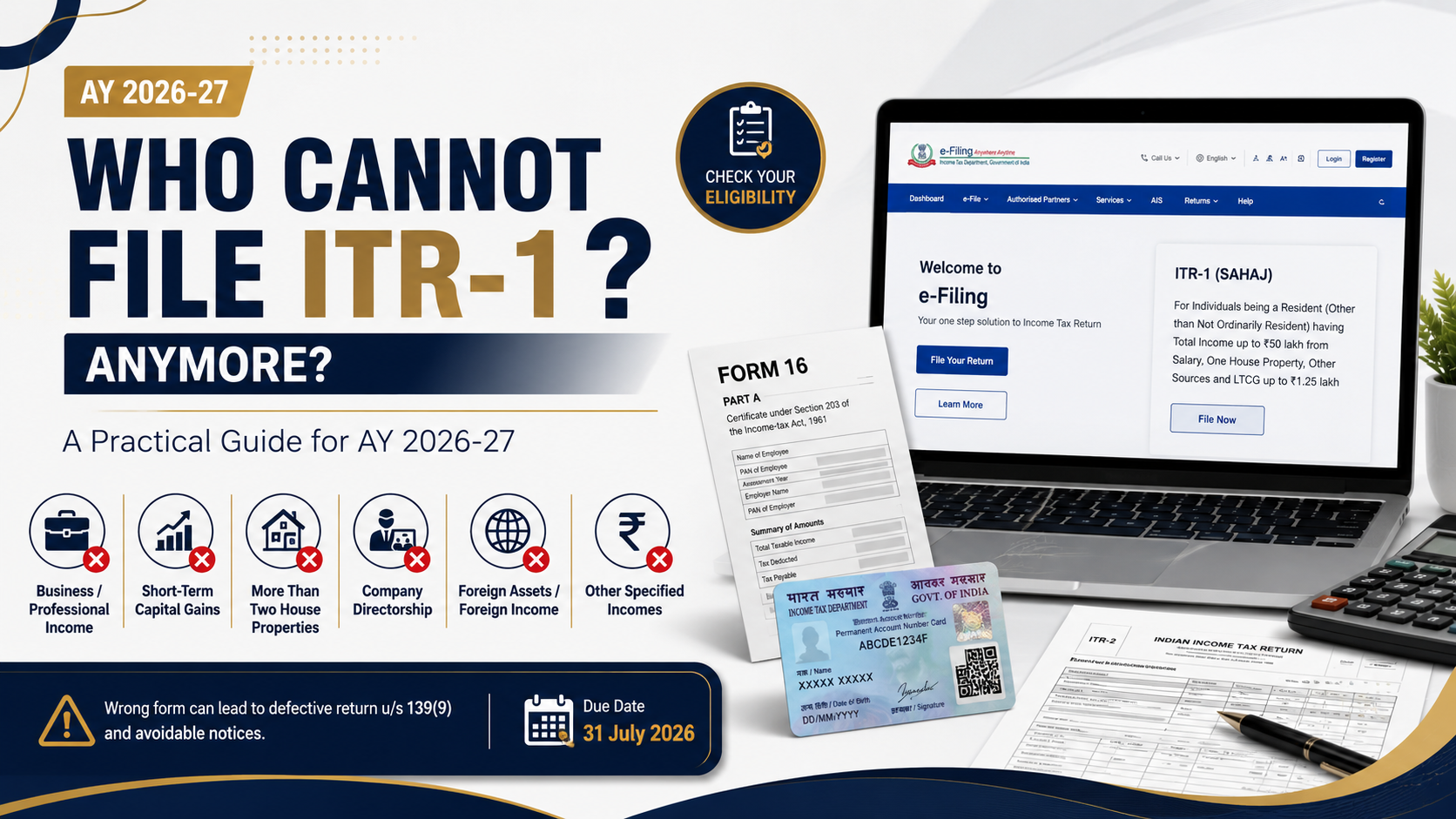 Who Cannot File ITR-1 Anymore? A Practical Guide For AY 2026-27
